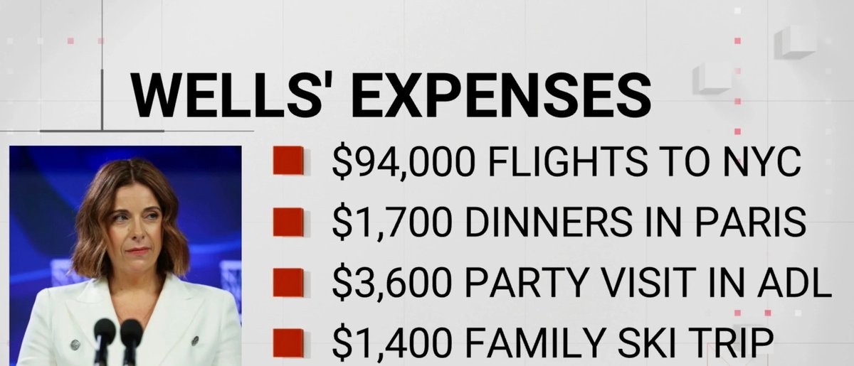 Rob_Ruadh2's tweet photo. I don't think Anika Wells should resign.

I think Anika Wells should be fired and charged.

Just like anyone else who takes thousands of dollars belonging to others, and spends it on themselves. https://t.co/2iutkZ8p7c
