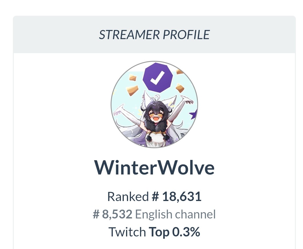Winterwolve ❄️🐺 tweet media