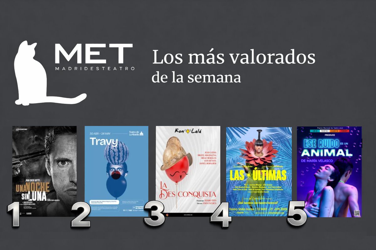 MadridEsTeatro tweet media