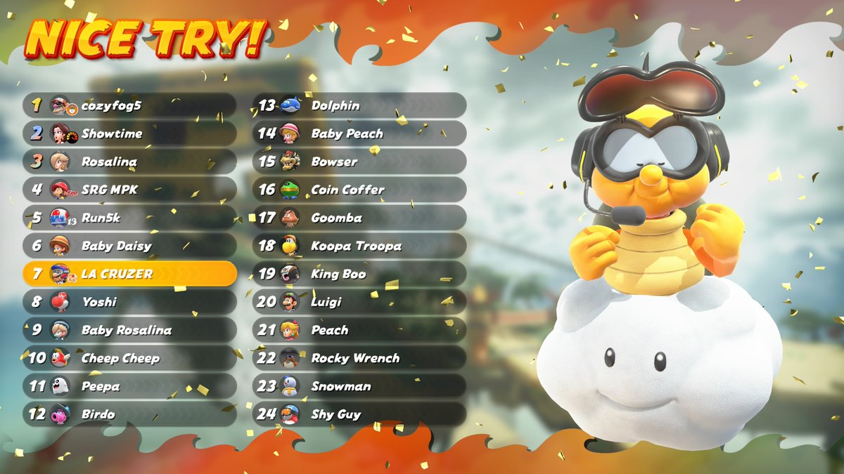 eloek23's tweet photo. Thank you all for tuning in to Monday Night Mayhem Episode #190.

I want to congratulate Cozyfog5 on sweeping both the 8-Race set 🏆 in runaway fashion and KO Tour 🏆after a back and forth battle at the end.  Ggs and thanks to all those who joined in.  😎 https://t.co/y8sTelvd04