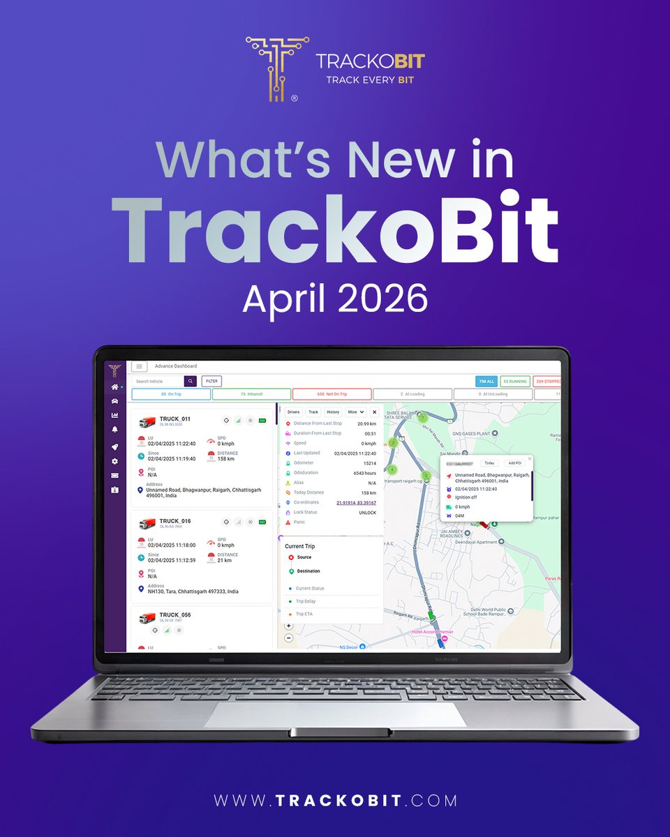 TrackoBit tweet media