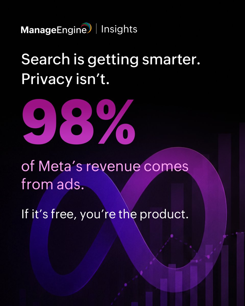 ManageEngine tweet media