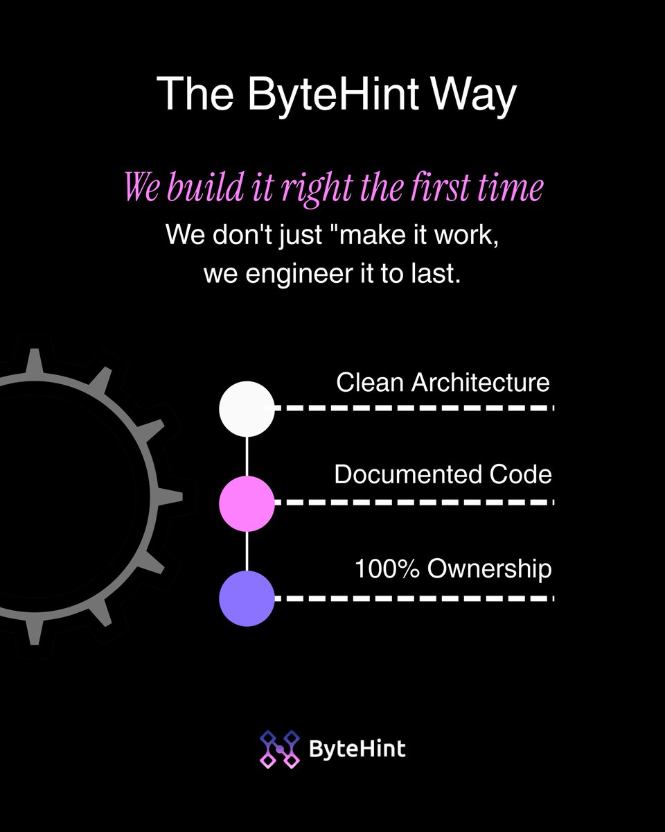 ByteHint tweet media