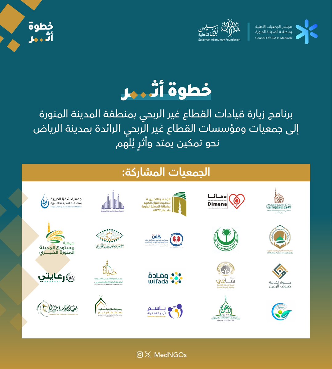 مجلس الجمعيات الأهلية بمنطقة المدينة المنورة tweet media
