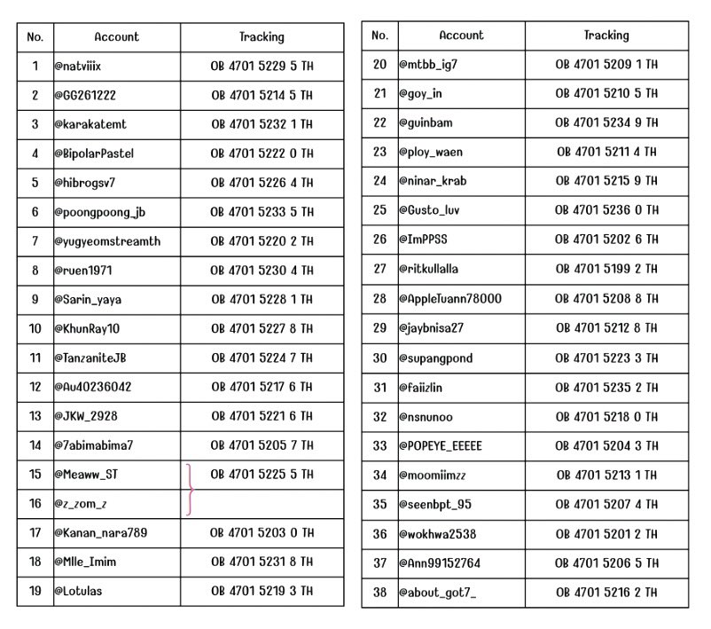ᯓ ᩚᰔ 🅞🅼︎🅼︎🅐 ᰔ ᩚᯓ tweet media