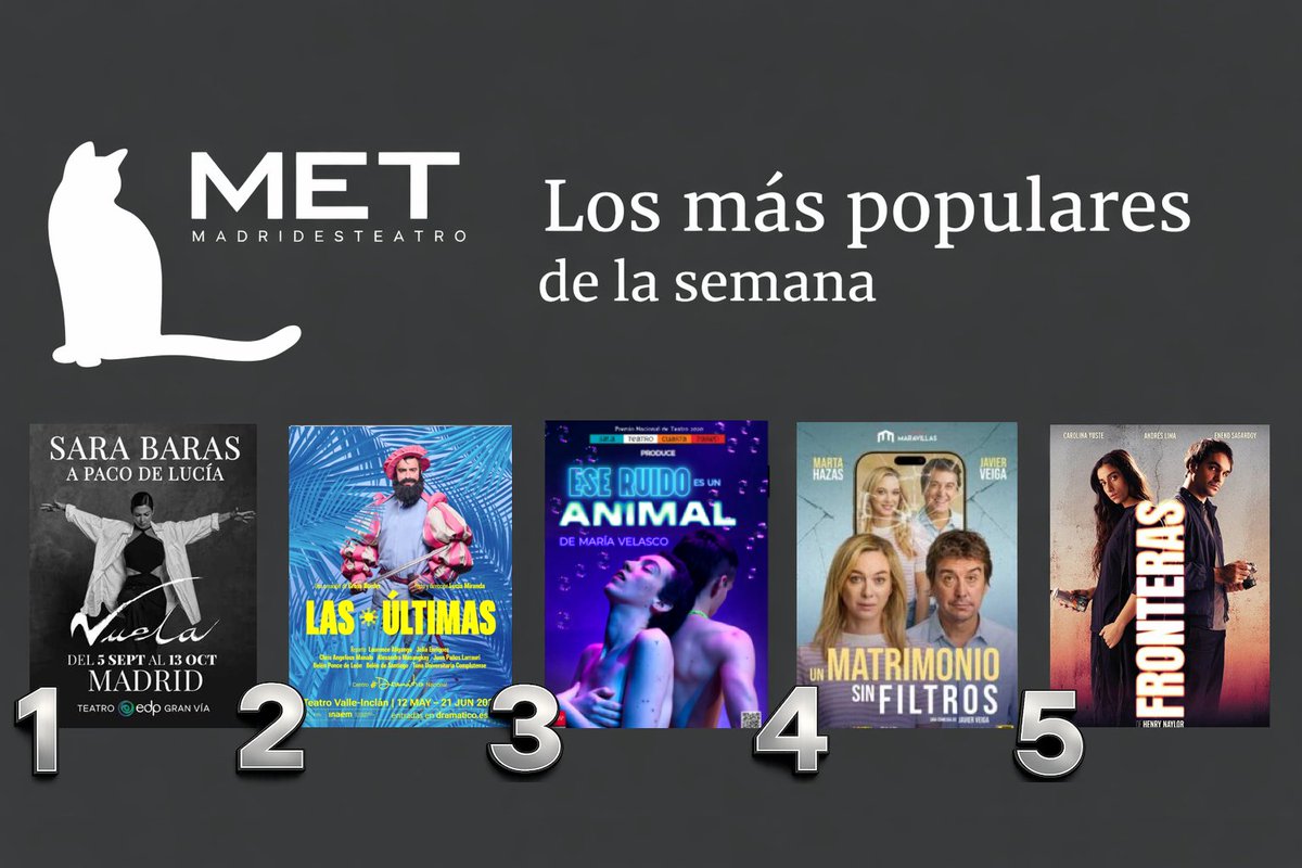 MadridEsTeatro tweet media