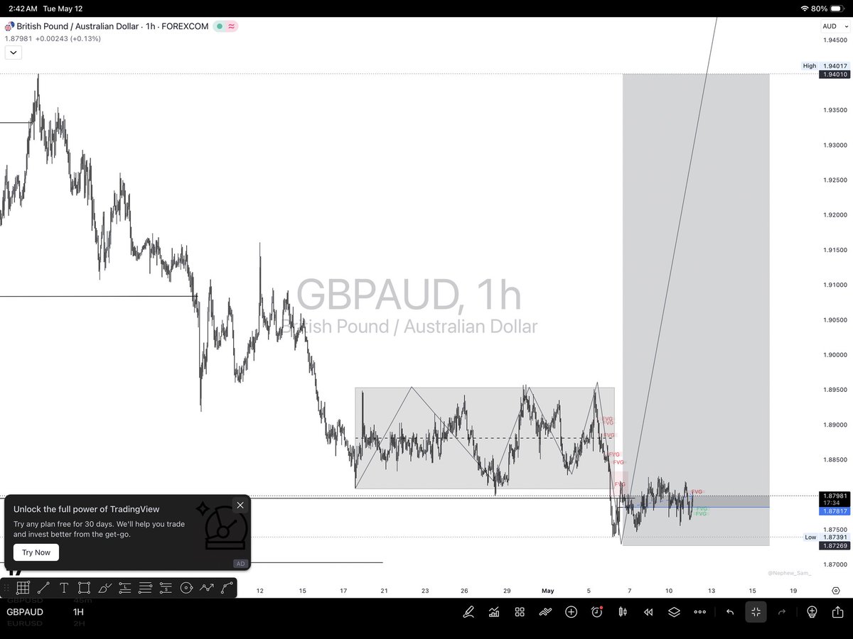 Gods_Eye007's tweet photo. Finally caught a good move after battling with ranging PAs 

$GBPUSD
$EURUSD
$GBPAUD ( this pair is crazy)🚮

Funny how $GBPAUD was my favorite pair last year and now I’m beginning to dislike it 😂 https://t.co/dNHqg2xt2a