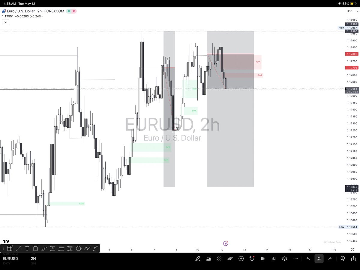 Gods_Eye007's tweet photo. Finally caught a good move after battling with ranging PAs 

$GBPUSD
$EURUSD
$GBPAUD ( this pair is crazy)🚮

Funny how $GBPAUD was my favorite pair last year and now I’m beginning to dislike it 😂 https://t.co/dNHqg2xt2a