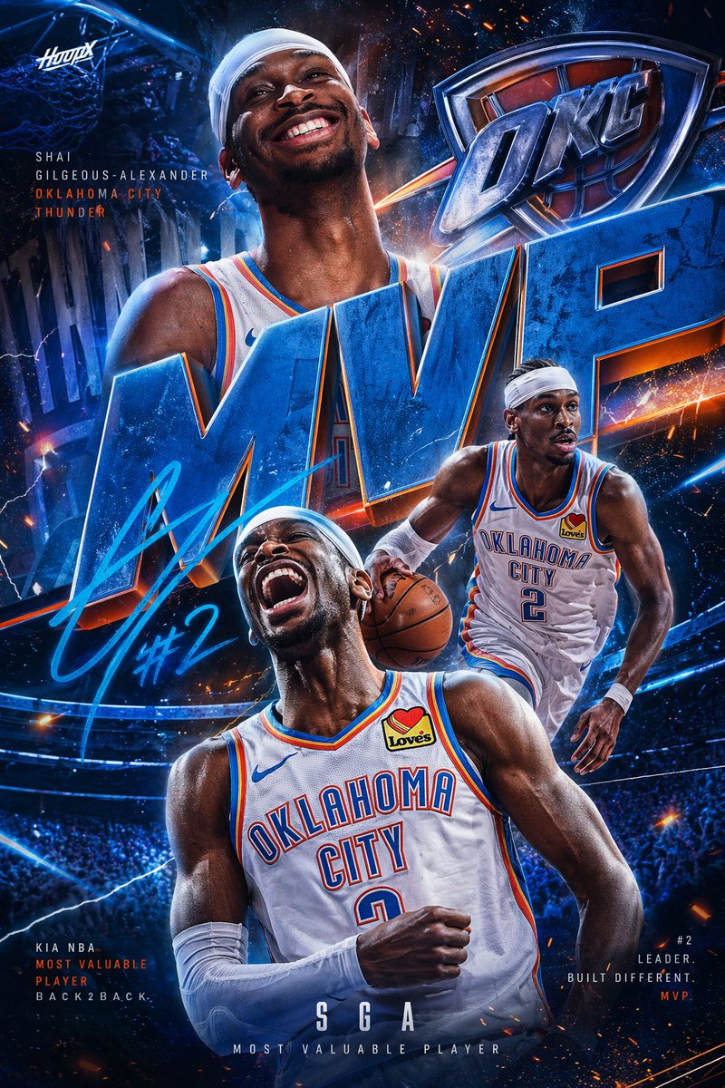 HoopxManila's tweet photo. After SWEEPING the Suns and the Lakers in the postseason, Shai Gilgeous-Alexander proved why he deserves to win BACK-TO-BACK MVP awards. Leading the OKC Thunder to the No. 1 seed in the regular season and an undefeated run in the NBA Playoffs. https://t.co/sZBqlyktZx