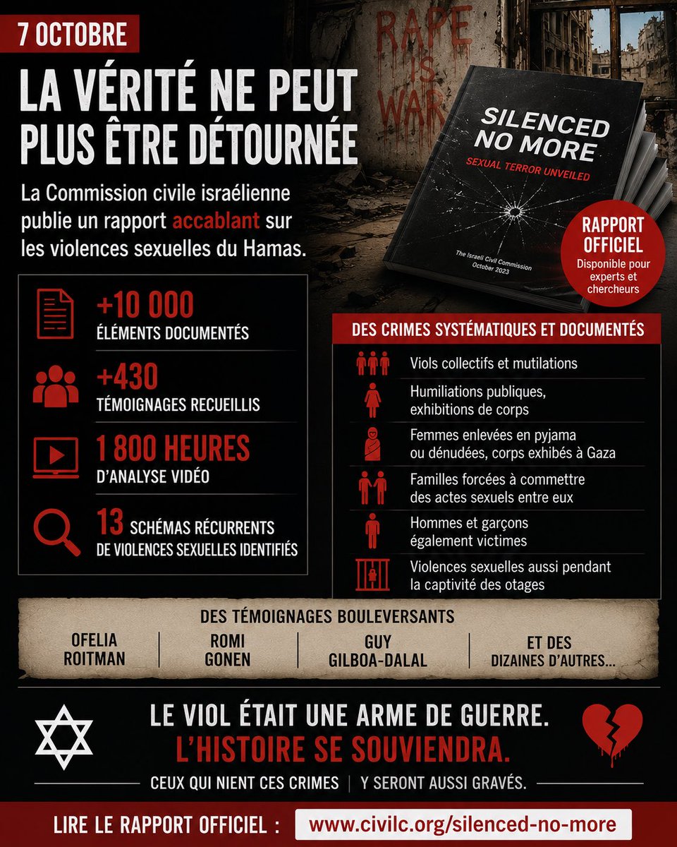 Raph Israël tweet media