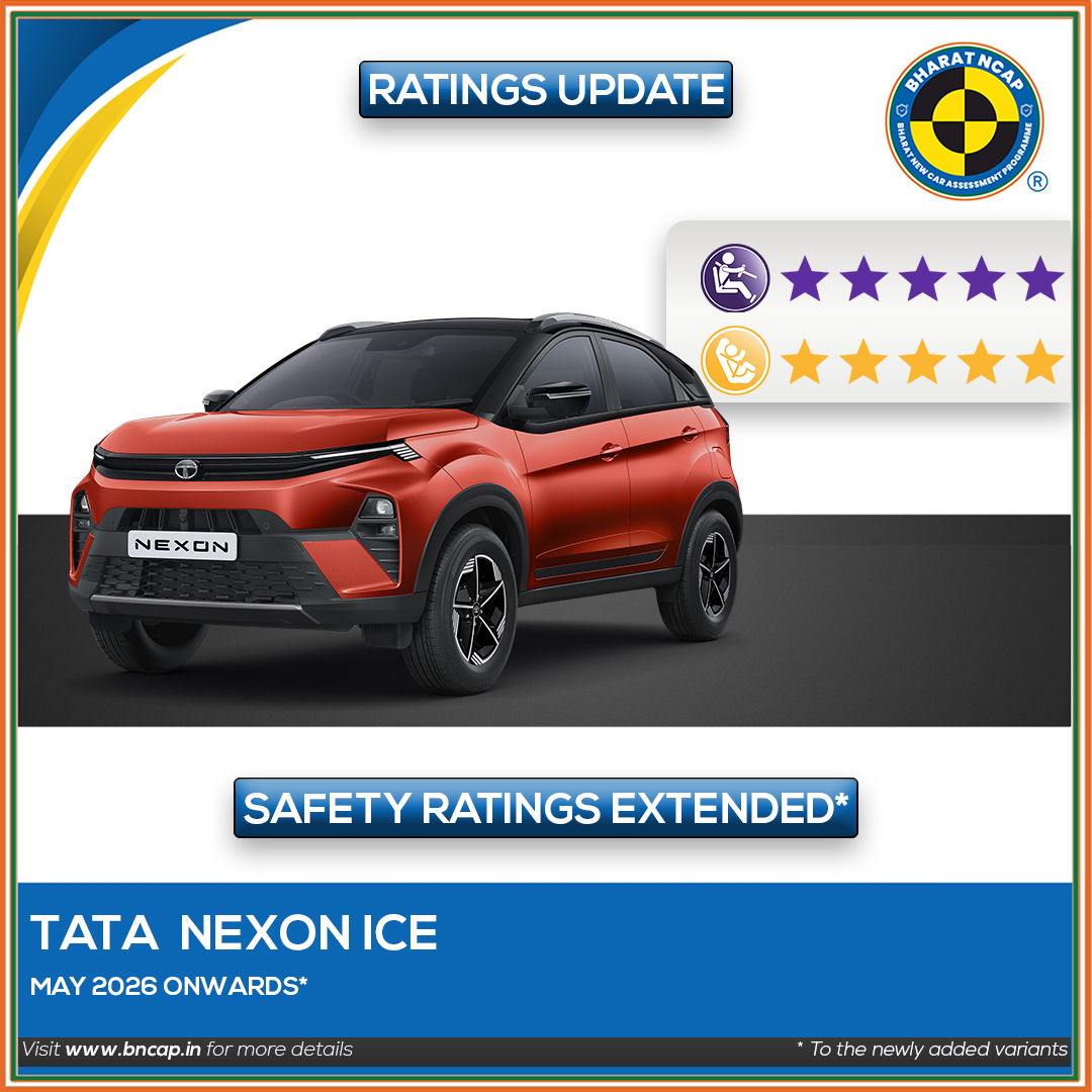 bncapofficial's tweet photo. The Safety Ratings extended to the newly introduced variants of TATA – NEXON ICE
For more details visit https://t.co/kdiFNd9be5

@TataMotors_Cars 

#bharatncap #safetyfirst #safetybeyondregulations #morestarssafercars #drivesafe #bncap https://t.co/eIVWVVcB7d