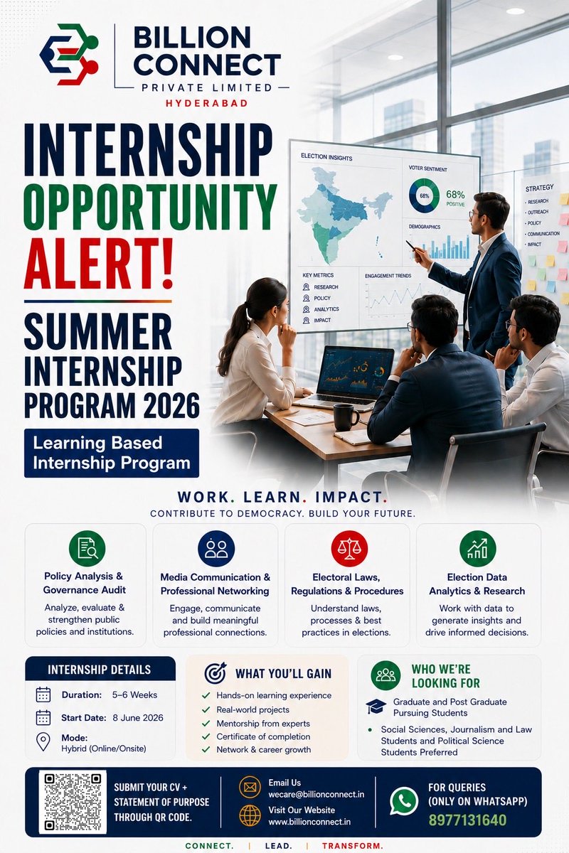 BillionConnect_'s tweet photo. 🚀 Internship Opportunity Alert!

Billion Connect Private Limited, Hyderabad, is inviting applications for its "Summer Internship Program 2026".

This is a learning-based internship program designed for graduate and postgraduate students who wish to gain hands-on exposure in policy, elections, governance, media communication, professional networking, electoral laws, and data analytics.

📌 Duration: 5–6 weeks
📌 Start Date: 8 June 2026
📌 Mode: Hybrid
📌 Who can apply: Graduate and postgraduate students, especially from Social Sciences, Journalism, Law, and Political Science.

Interested students may submit their CV and Statement of Purpose through the QR code given in the poster.

Let’s work, learn, and contribute meaningfully to democracy.

#BillionConnect #SummerInternship2026 #InternshipOpportunity #PolicyResearch #ElectionStudies #PoliticalConsultancy #DataAnalytics #Governance #PublicPolicy #PoliticalScience #YouthLeadership #Hyderabad