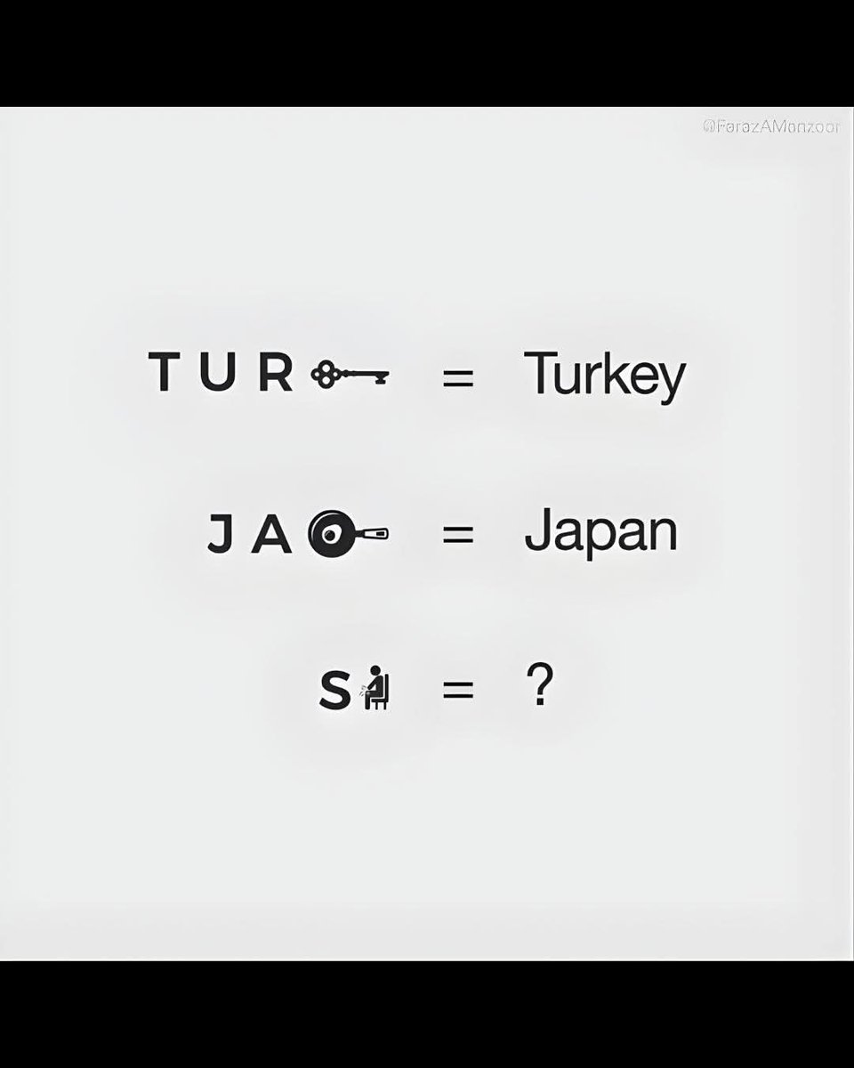 huntersboot's tweet photo. These brain teaser posts always look easy at first… and then suddenly your mind starts overthinking every letter 😅 Who got the answer in one try?

#PuzzlePost #BrainTeaser #MindGame #IQTest #TrickyQuestion #ViralPost #TrendingNow #FunChallenge #GuessTheAnswer #PuzzleLovers #RiddleTime #TestYourBrain #LogicPuzzle #SocialMediaFun #ChallengePost