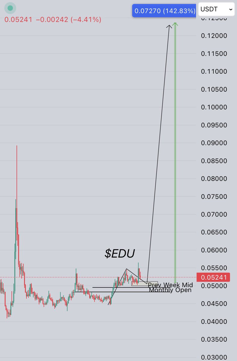 Crypto.Ronald tweet media