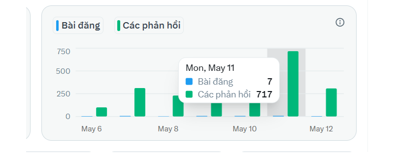 Gia Bảo tweet media