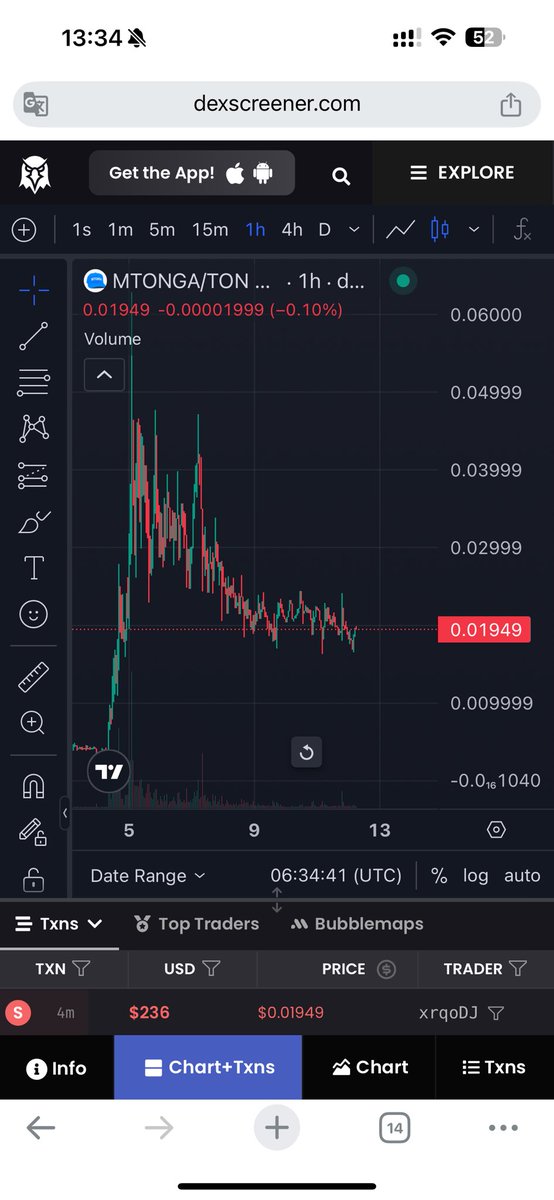 Bin Crypto tweet media