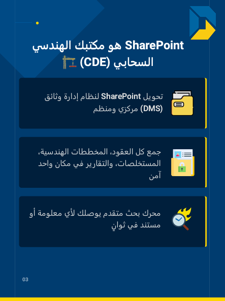 digitizeflow's tweet photo. الإيميلات عمرها ما كانت نظام لإدارة مشاريع المقاولات! 🏗️ اكتشف إزاي تحول SharePoint لنظام DMS مركزي يوفرلك: 
✅ نسخة واحدة معتمدة للمخططات 
✅ موافقات أسرع 
✅ تحكم كامل من الموقع
في Digitize Flow بنبني نظامك المتكامل
 تواصل معانا الان
 #SharePoint #DocumentManagement https://t.co/Ev3v0ZVLdT