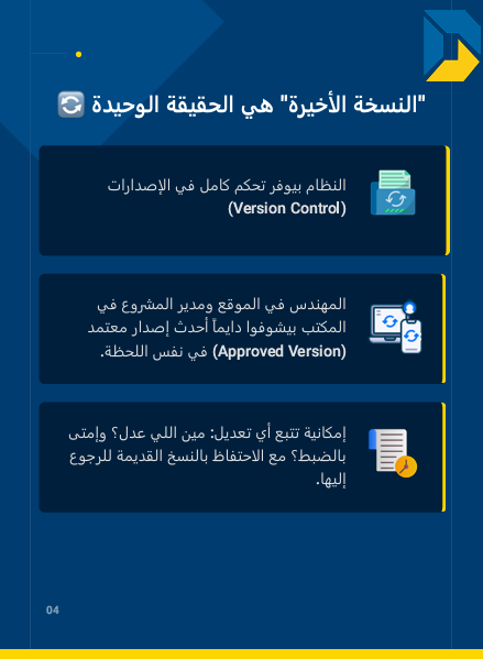 digitizeflow's tweet photo. الإيميلات عمرها ما كانت نظام لإدارة مشاريع المقاولات! 🏗️ اكتشف إزاي تحول SharePoint لنظام DMS مركزي يوفرلك: 
✅ نسخة واحدة معتمدة للمخططات 
✅ موافقات أسرع 
✅ تحكم كامل من الموقع
في Digitize Flow بنبني نظامك المتكامل
 تواصل معانا الان
 #SharePoint #DocumentManagement https://t.co/Ev3v0ZVLdT