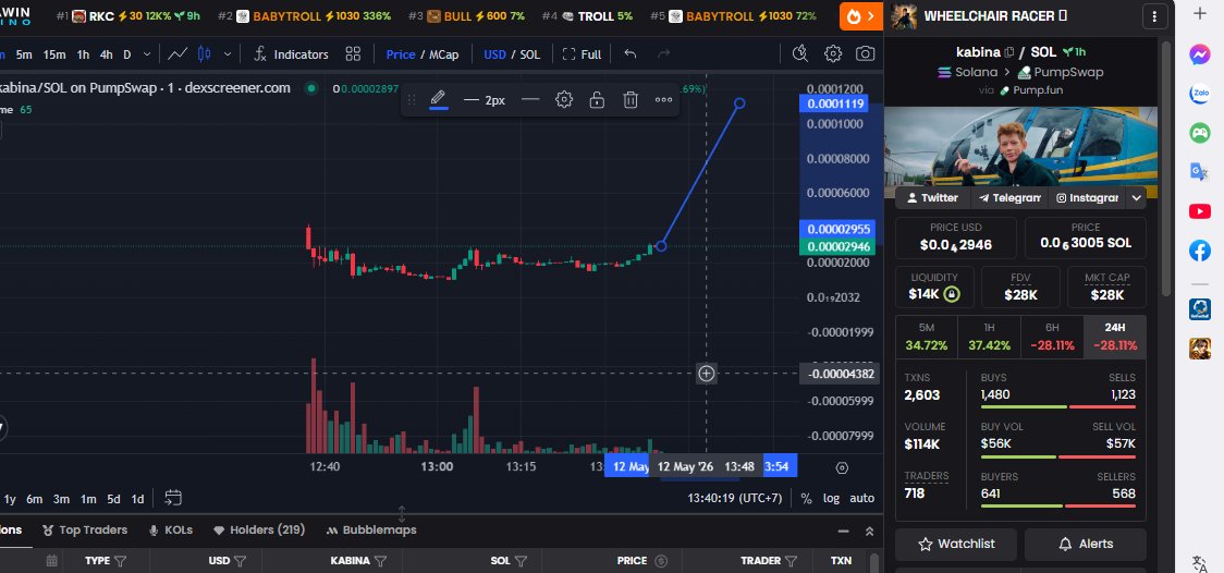 CryptoBHDN's tweet photo. @kabinaqq SOON https://t.co/2P1Howesn3