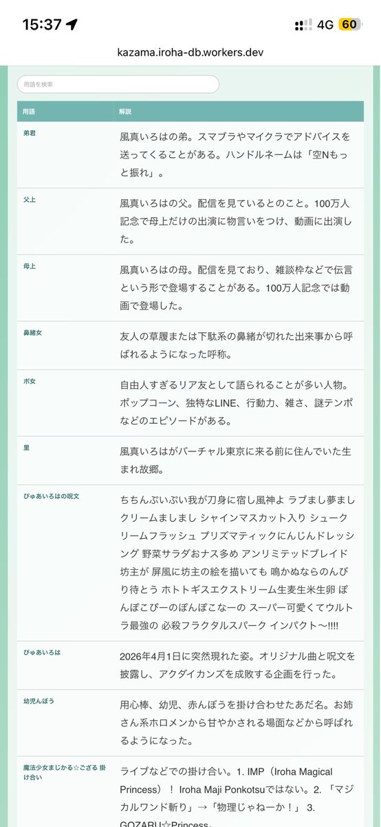 ござる有識者の皆様へ 変な用語は後々整理するとしてこの用語知っといた方が配信もっと楽しめるんじゃね?みたいな案があれば教えて欲しいです