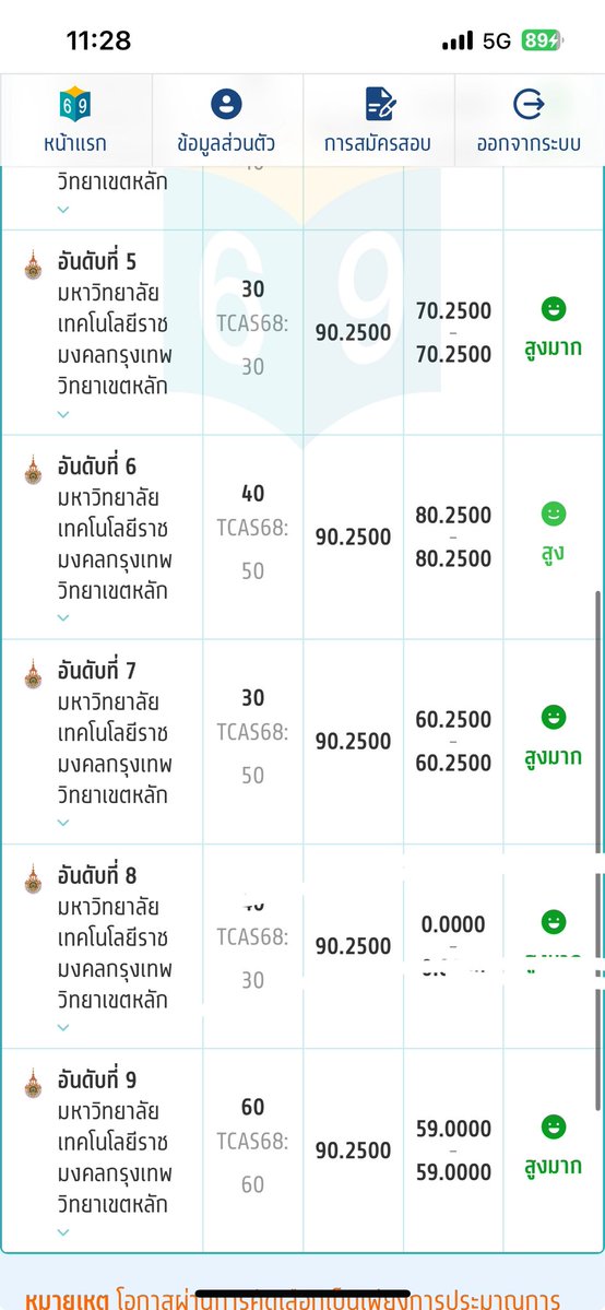 ยัยแป๋วของแมร่ tweet media