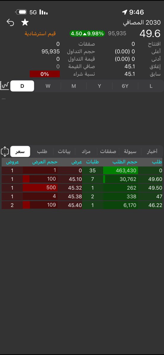 عادل 🌟 tweet media