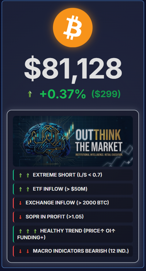 💭☣️OUTTHINK_THE_MARKET💭☣️ | Control The Flow tweet media