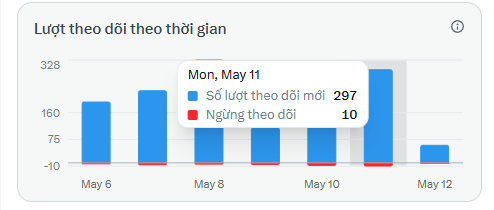 Kai tweet media