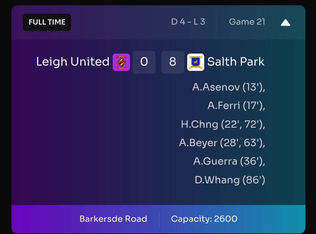 Salth Park FC tweet media