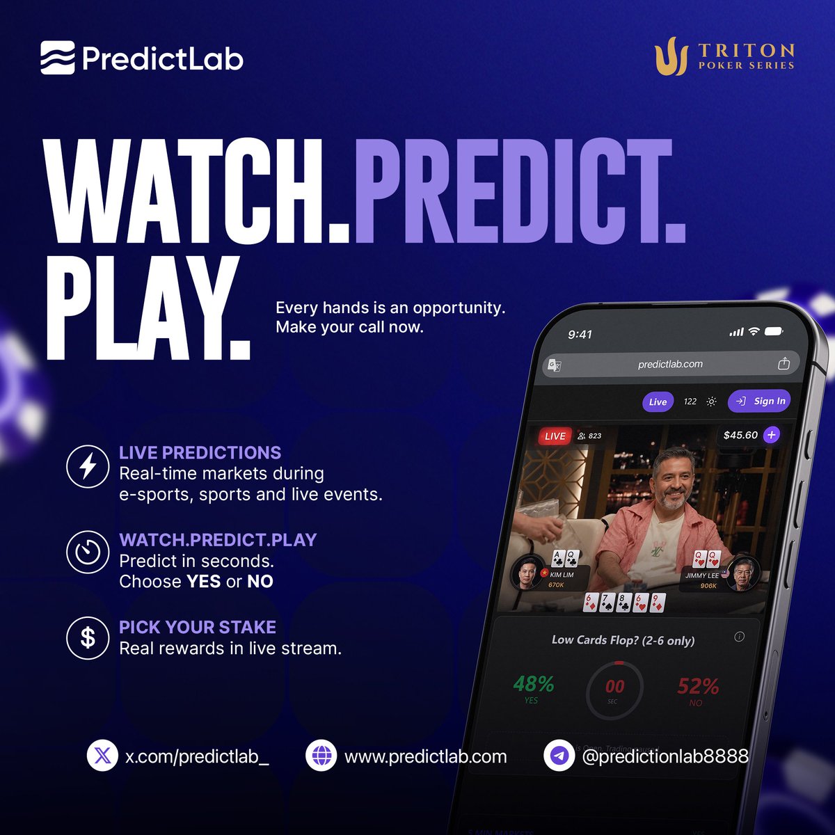 Predictlab tweet media