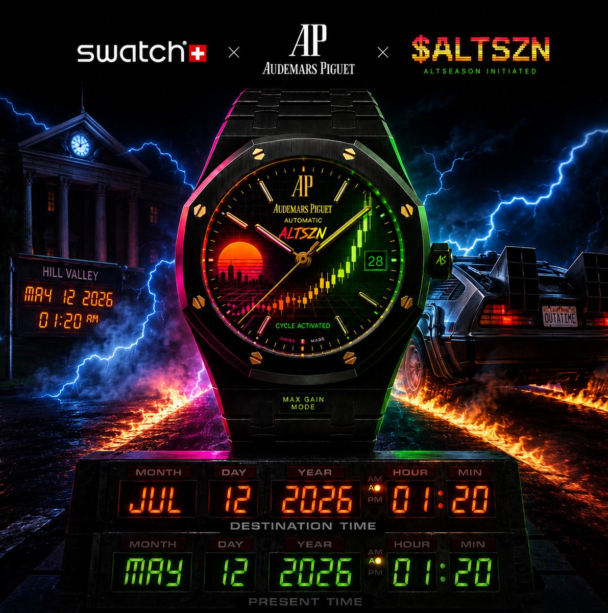 ALTSEASON tweet media