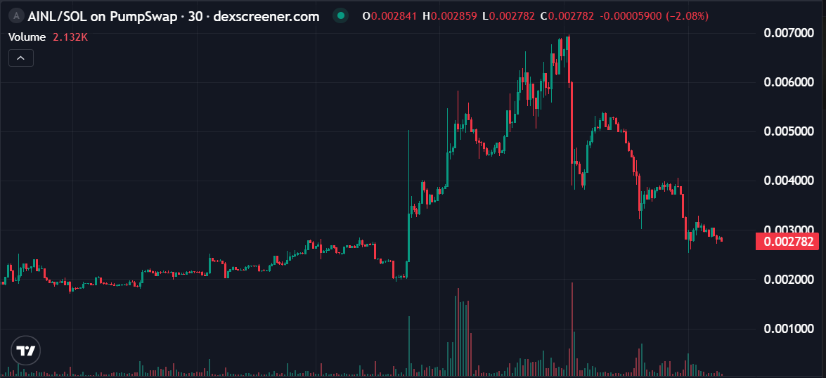 王嘉兒dAx tweet media