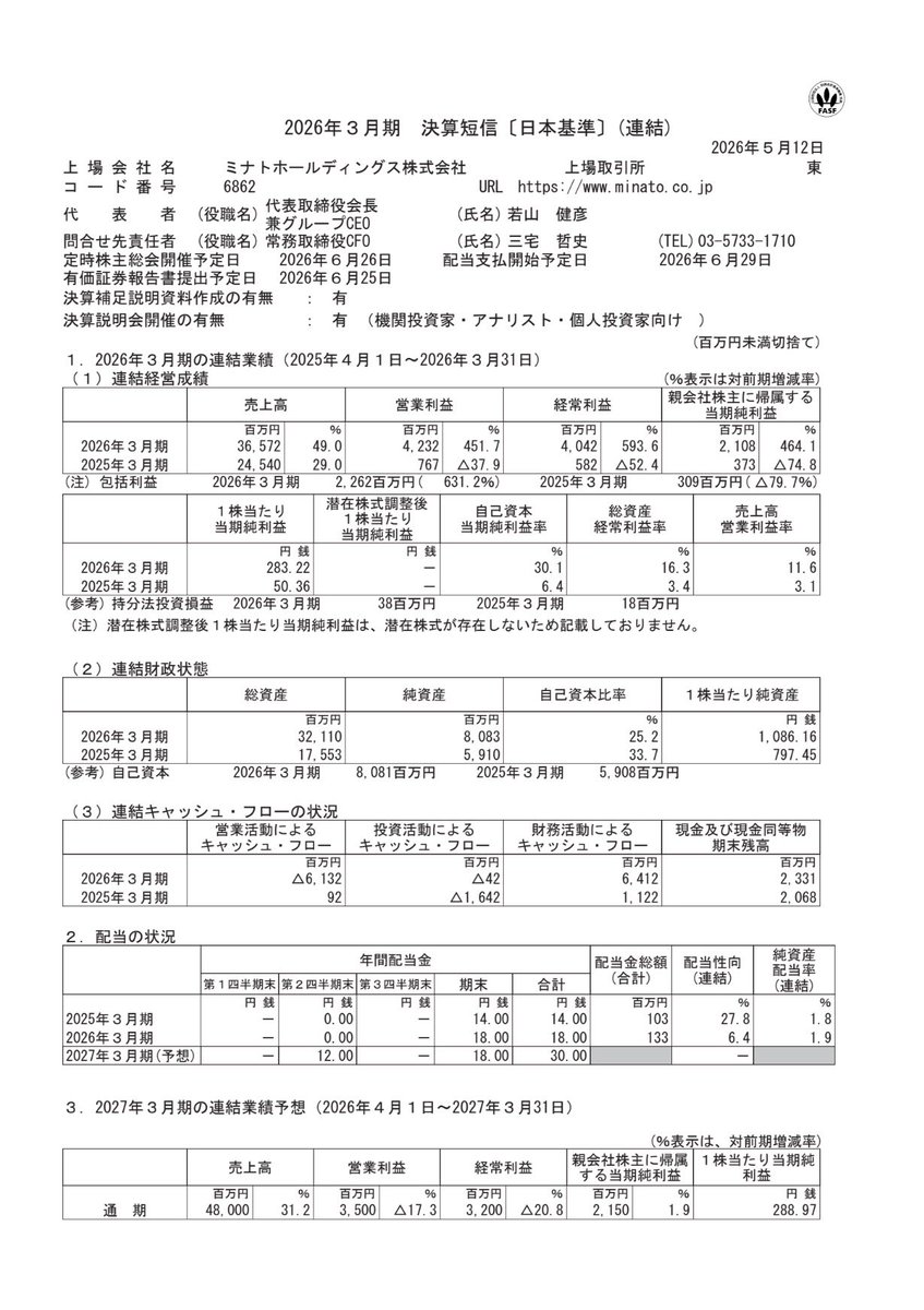 ちーまる💫 tweet media