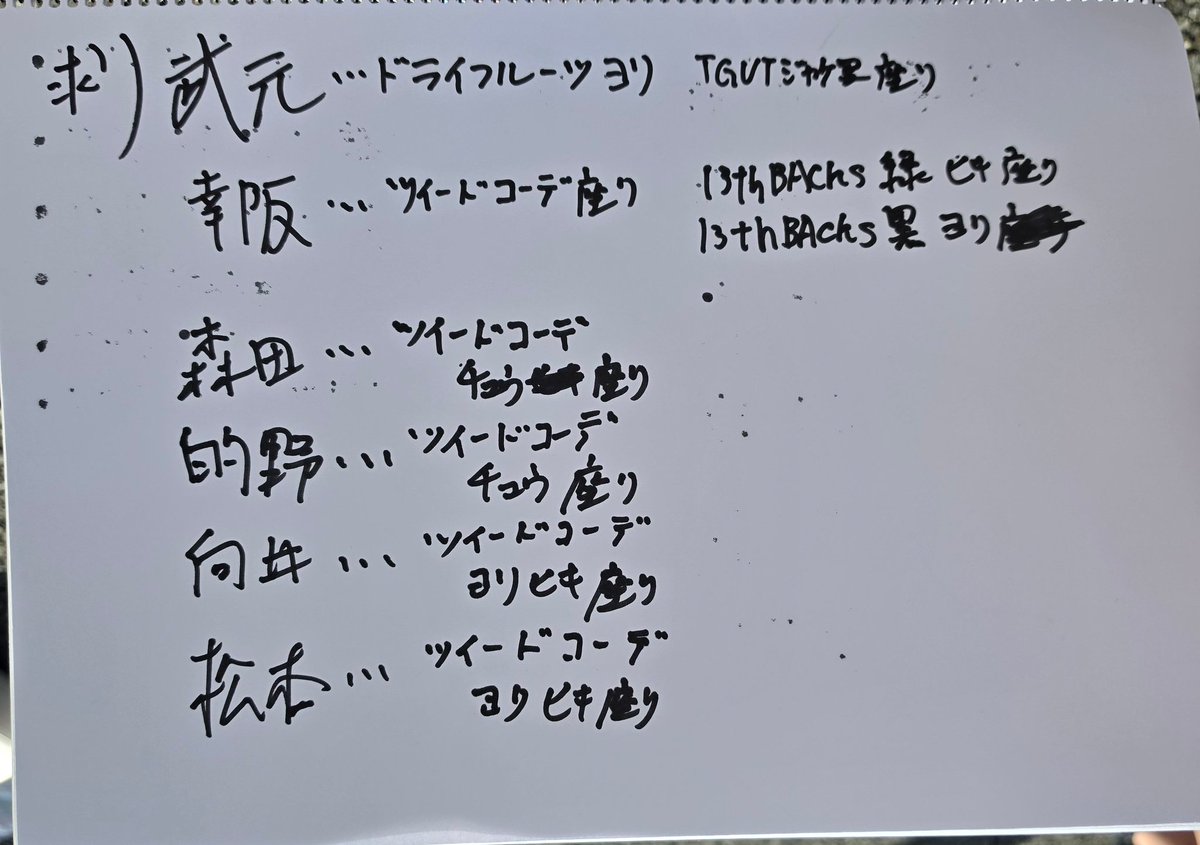たけまり(たけちゃん) tweet media
