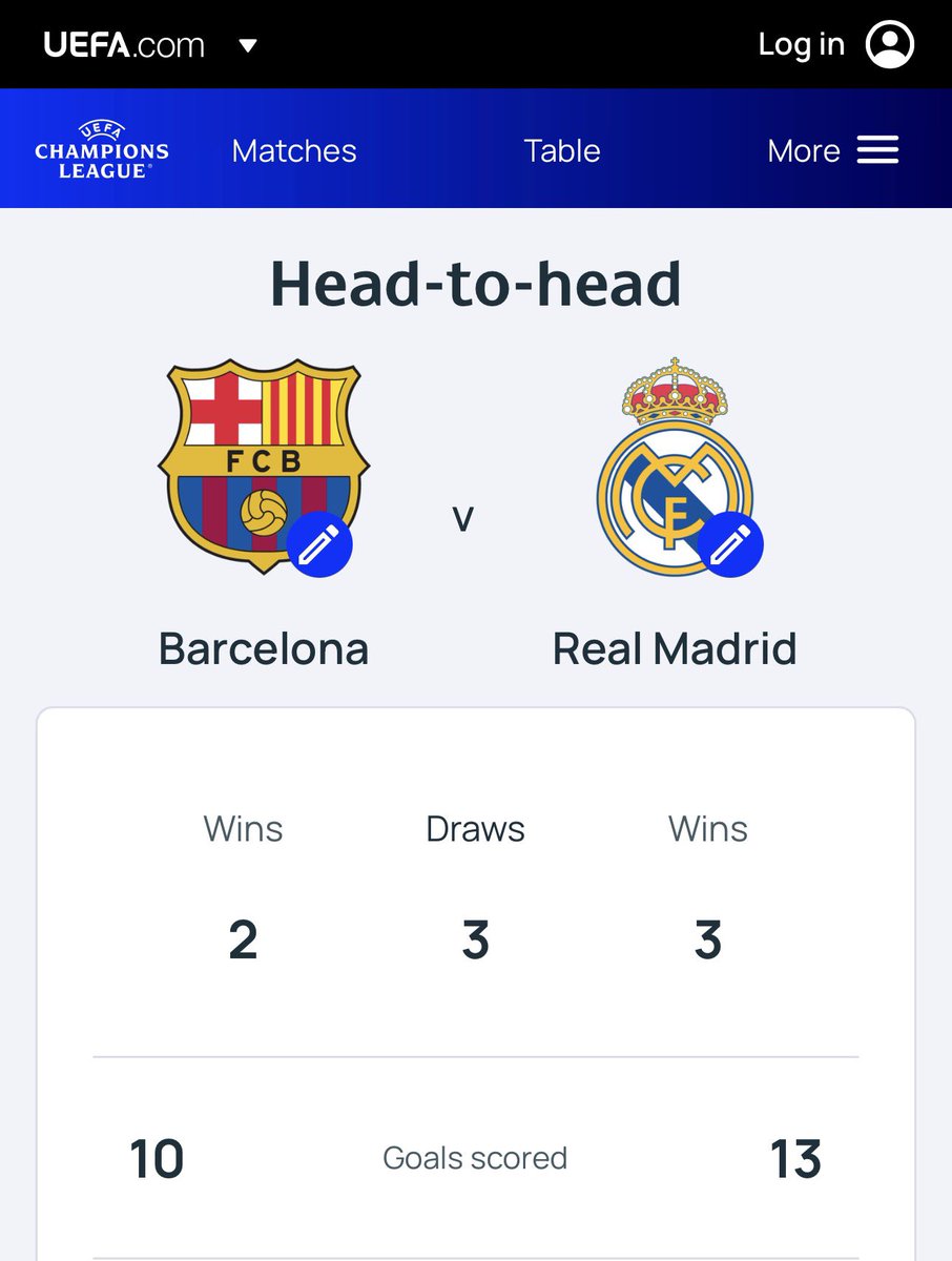 ᴀᴅᴇx ᴍᴀᴅʀɪᴅ⚽ tweet media