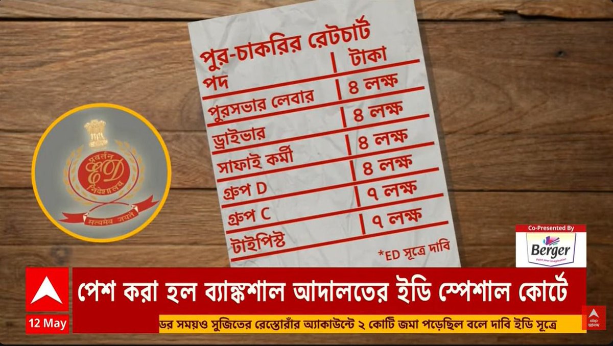 BJP West Bengal tweet media