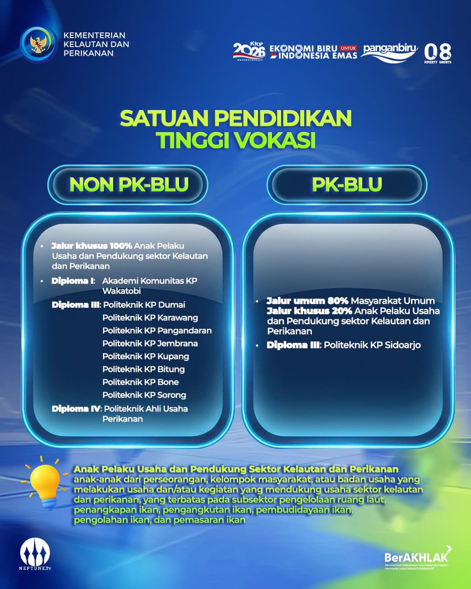 KKP RI tweet media