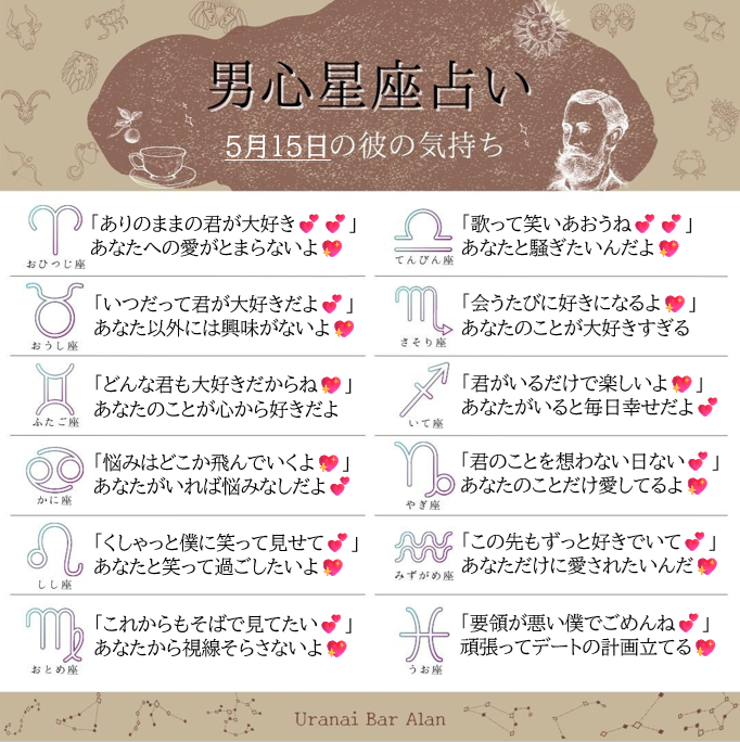 占い師くるとん tweet media