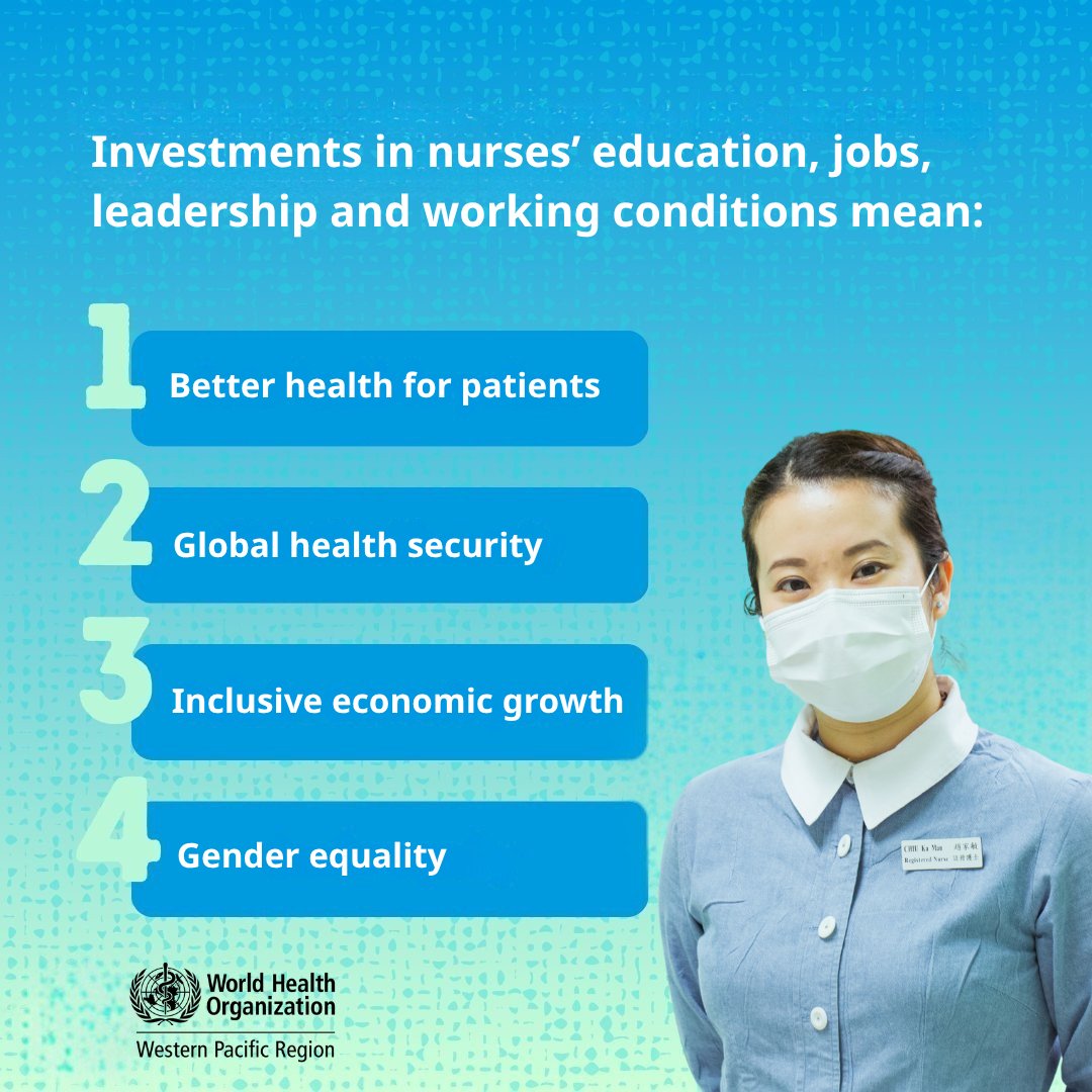 WHOWPRO's tweet photo. Investing in nurses means healthier people, stronger global health, economic growth and gender equality.

WHO works with countries to:

▶️ Advance data-driven policy
▶️ Empower nursing leadership to shape health policy
▶️ Enable quality education and supportive working environments

#SupportHealthWorkers
#IND2026