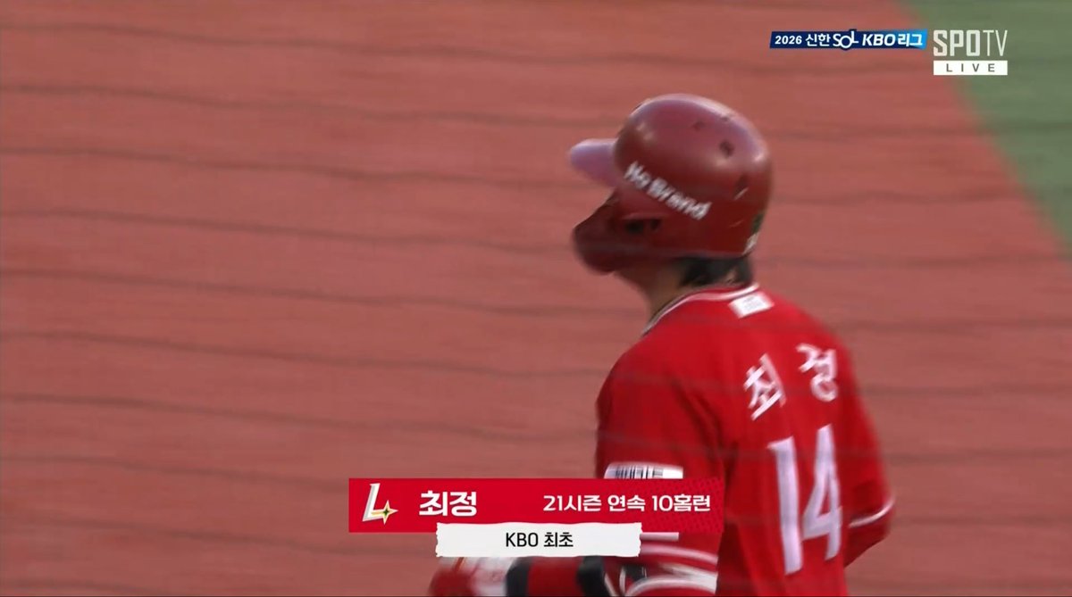 뜌어어어어어....
21시즌 연속 10홈런🧎‍♀️🧎‍♀️🧎‍♀️🧎‍♀️