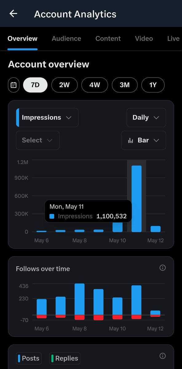 Michael tweet media