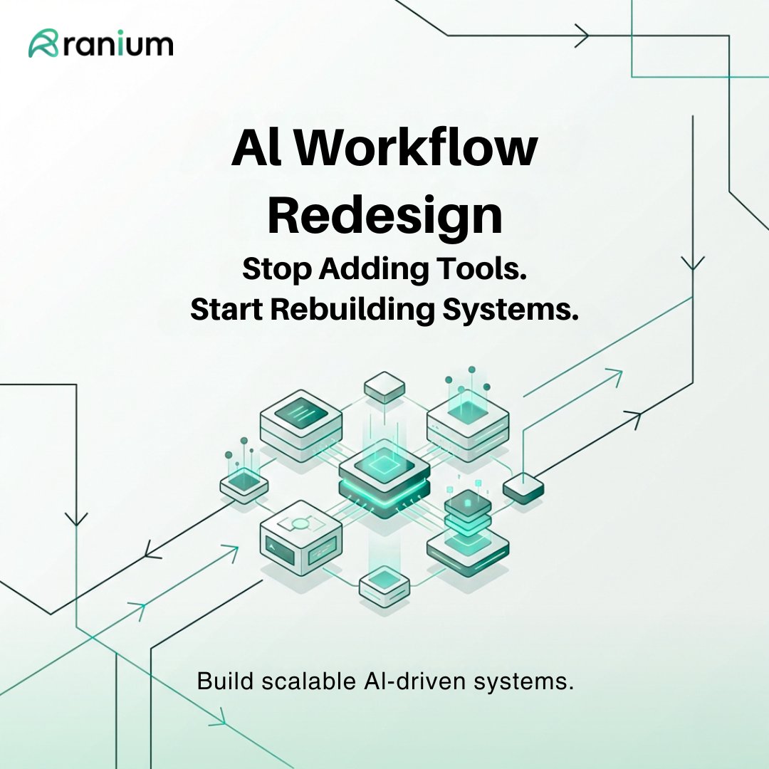 Ranium Systems tweet media
