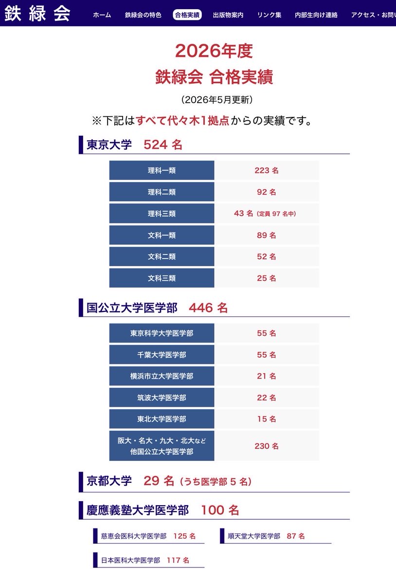 ウイニングチケット2028 tweet media