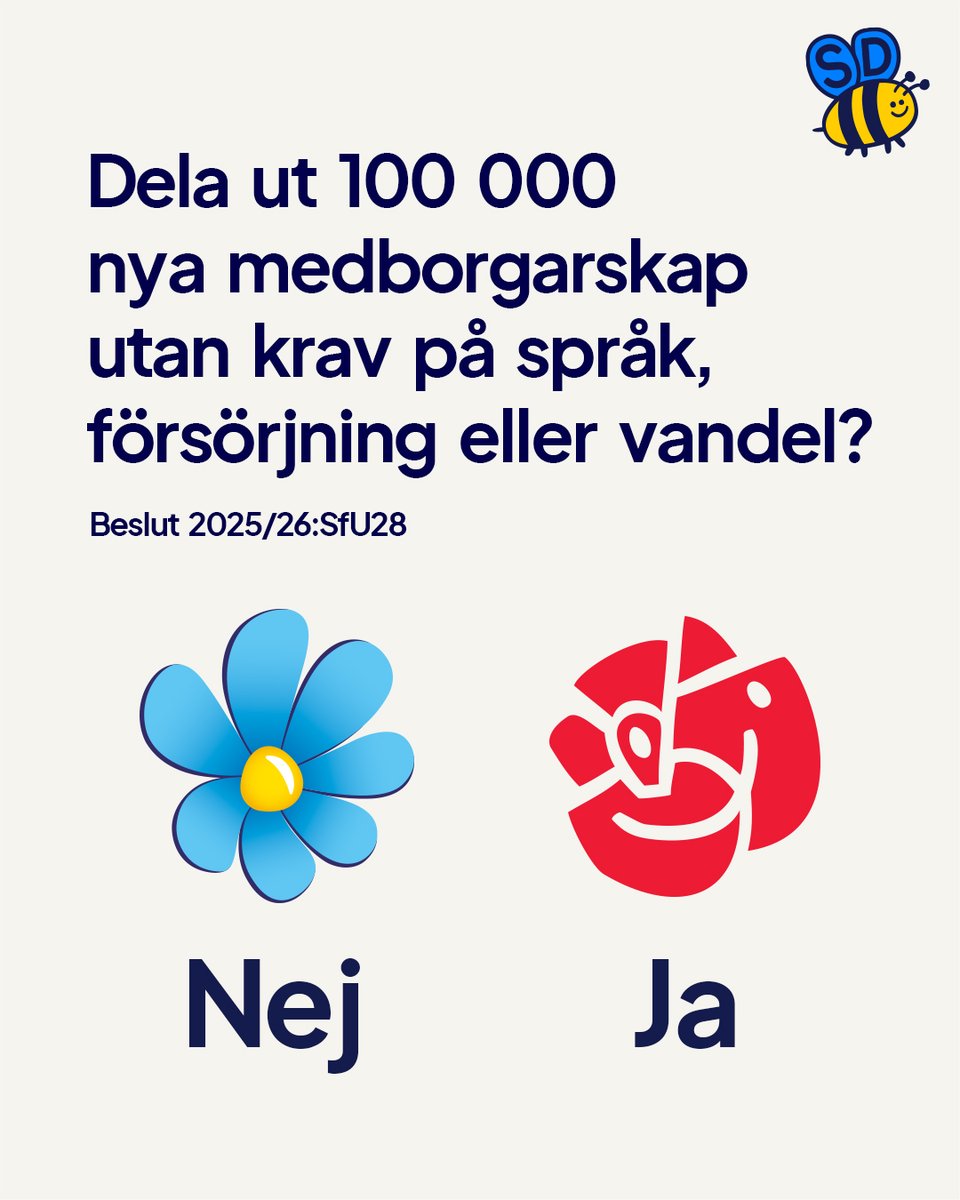 Sverigedemokraterna tweet media