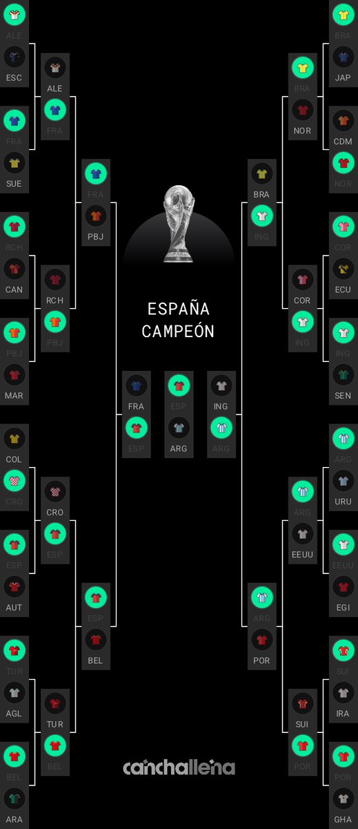 Zero (ganas de vivir) tweet media