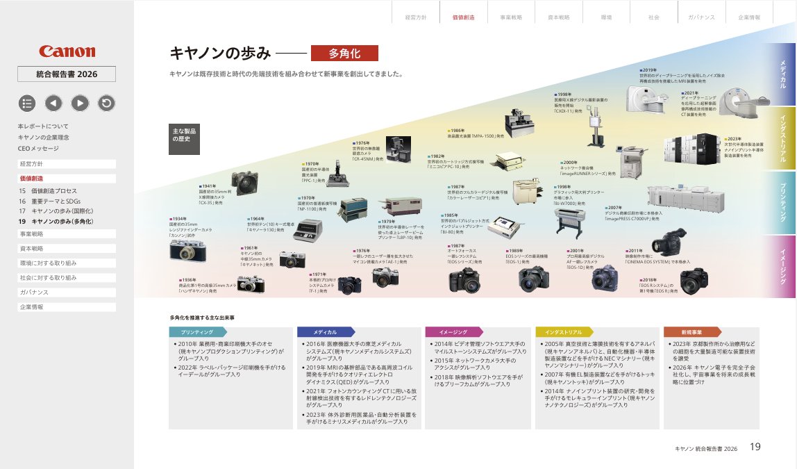 インクデザイン tweet media