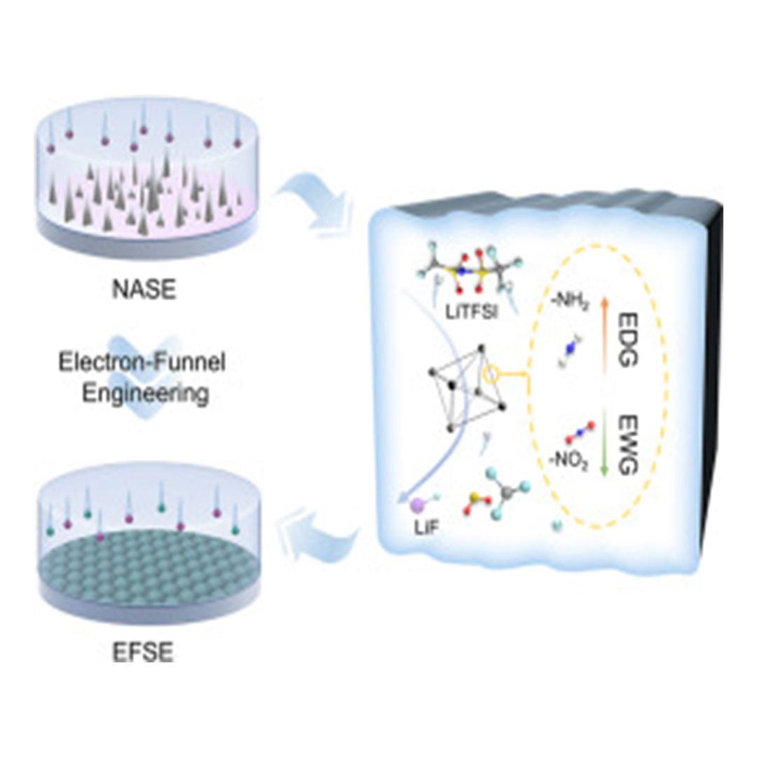 eScience Journal tweet media