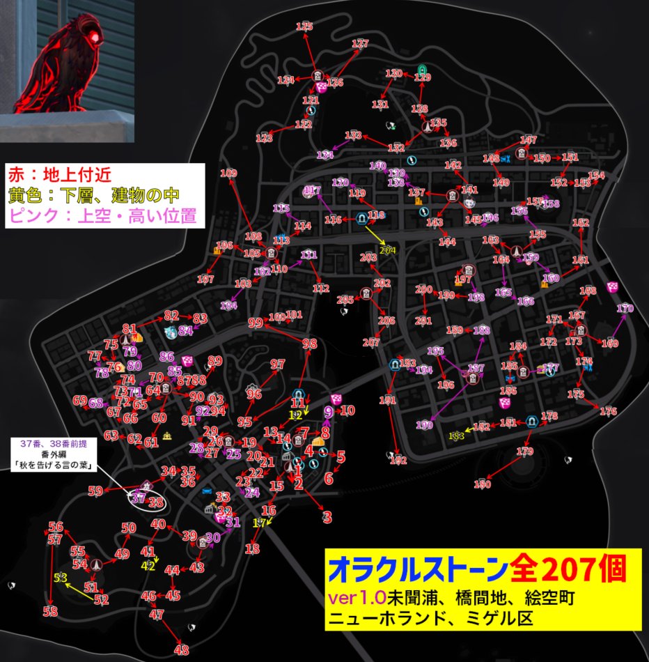 Aki-Games / あきゲームズ tweet media
