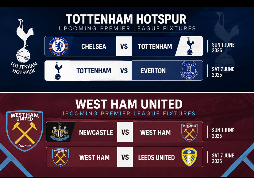 Change4Tottenham tweet media