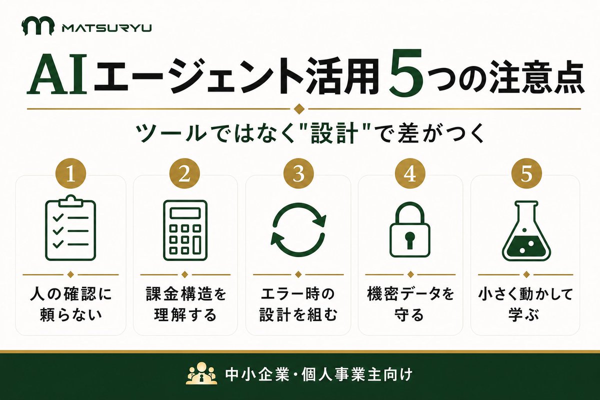 MATSURYU｜まつりゅう tweet media